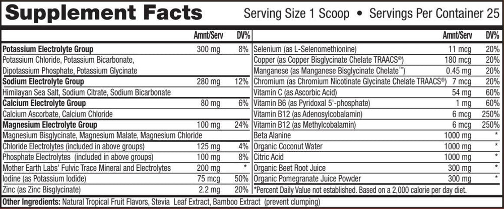 Mother Earth Labs Live Active - SportActive