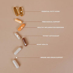 Revive Essential Vitamins Pack