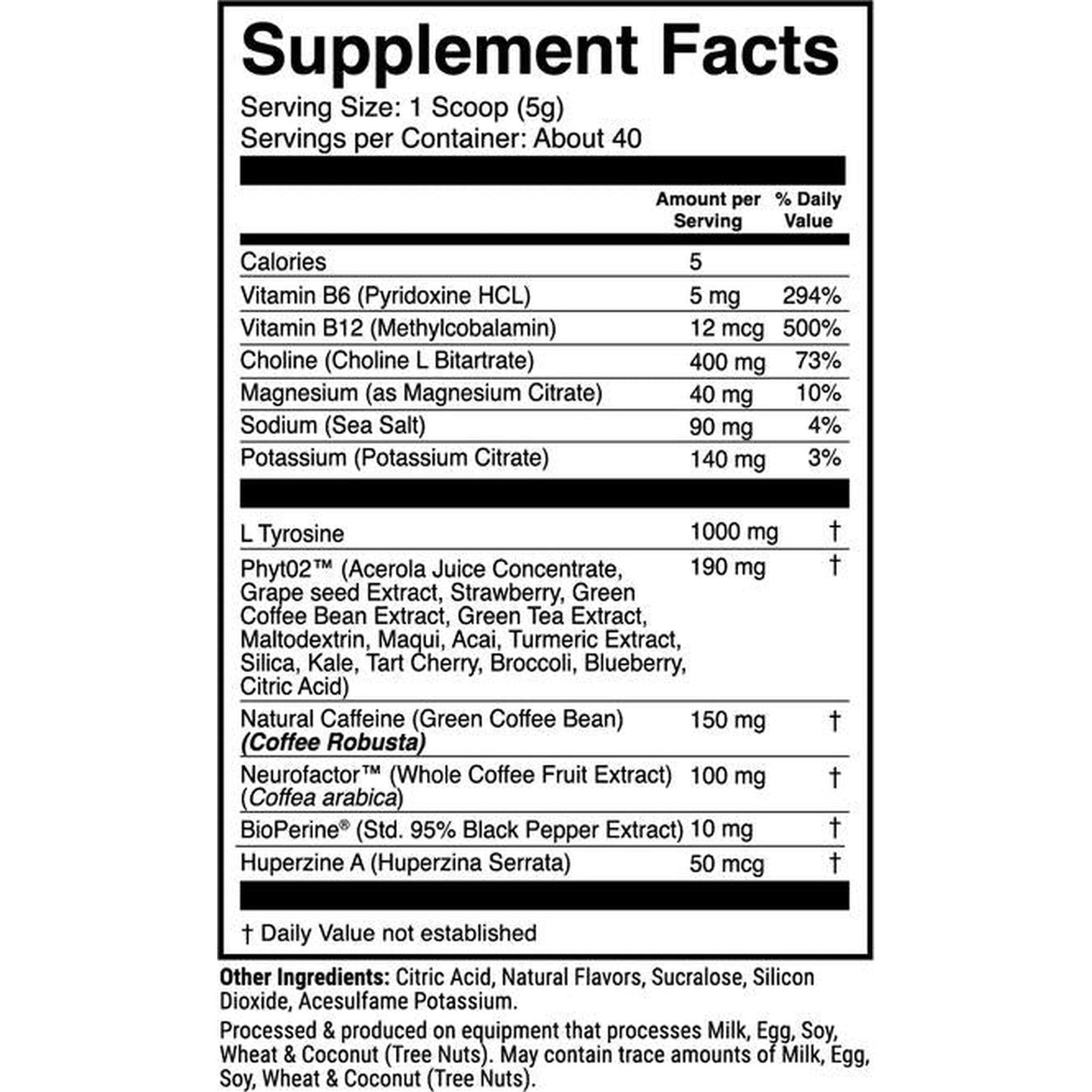 1st Phorm Megawatt - Screamin Freedom
