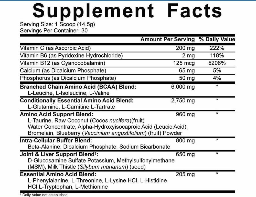 5% Nutrition All Day You May