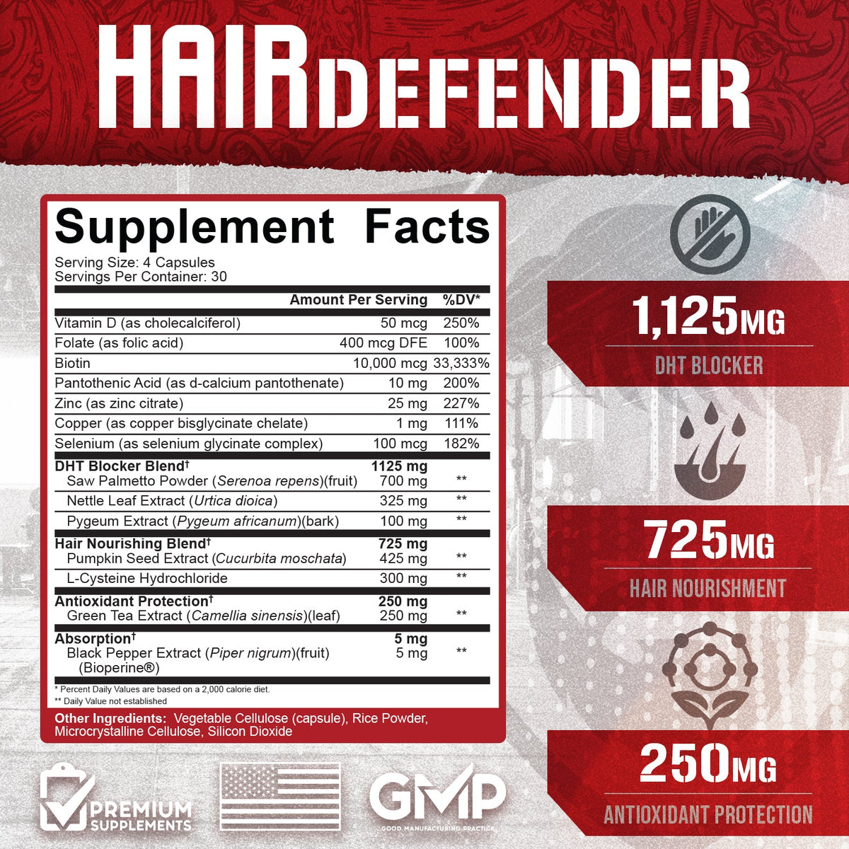 Hair Defender supplement facts and ingredients