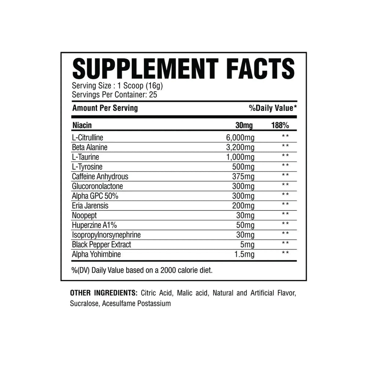Alpha Nutrition Labs Twister
