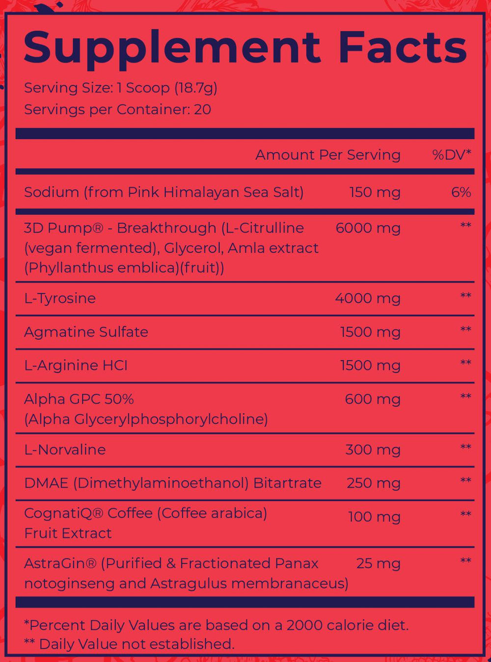 Dark Labs Maniaco Pump