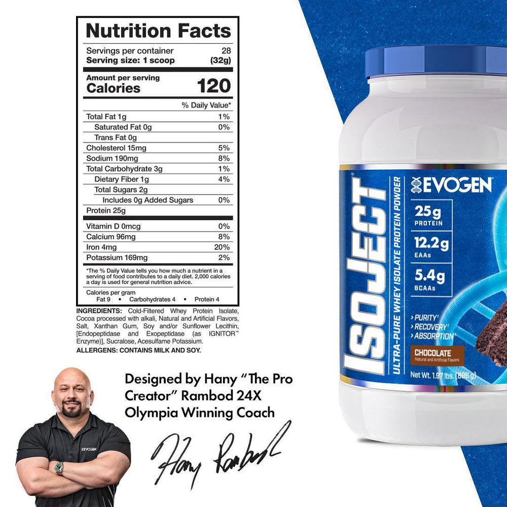 Evogen Isoject Whey Protein Isolate