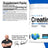 Evogen Creatine Monohydrate - 40 Servings
