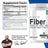 Evogen Premium Fiber