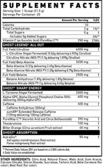 GHOST® Legend V2 All Out