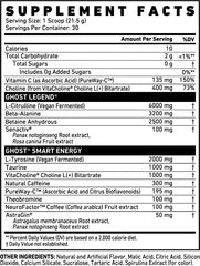 GHOST® LEGEND V4