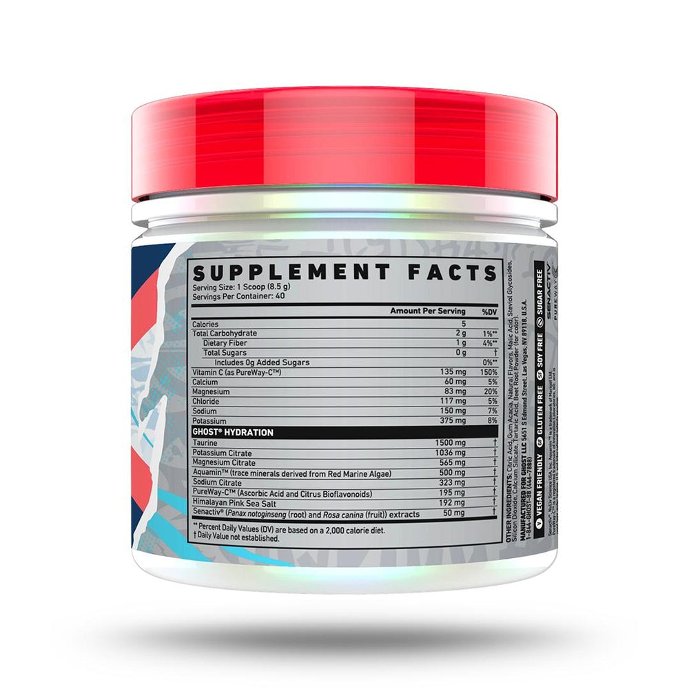 Ghost Hydration
