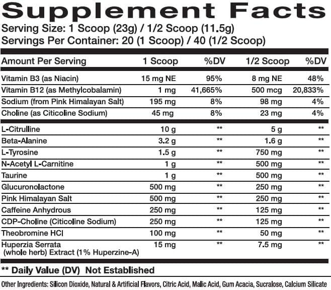 InnovaPharm MVPre 365