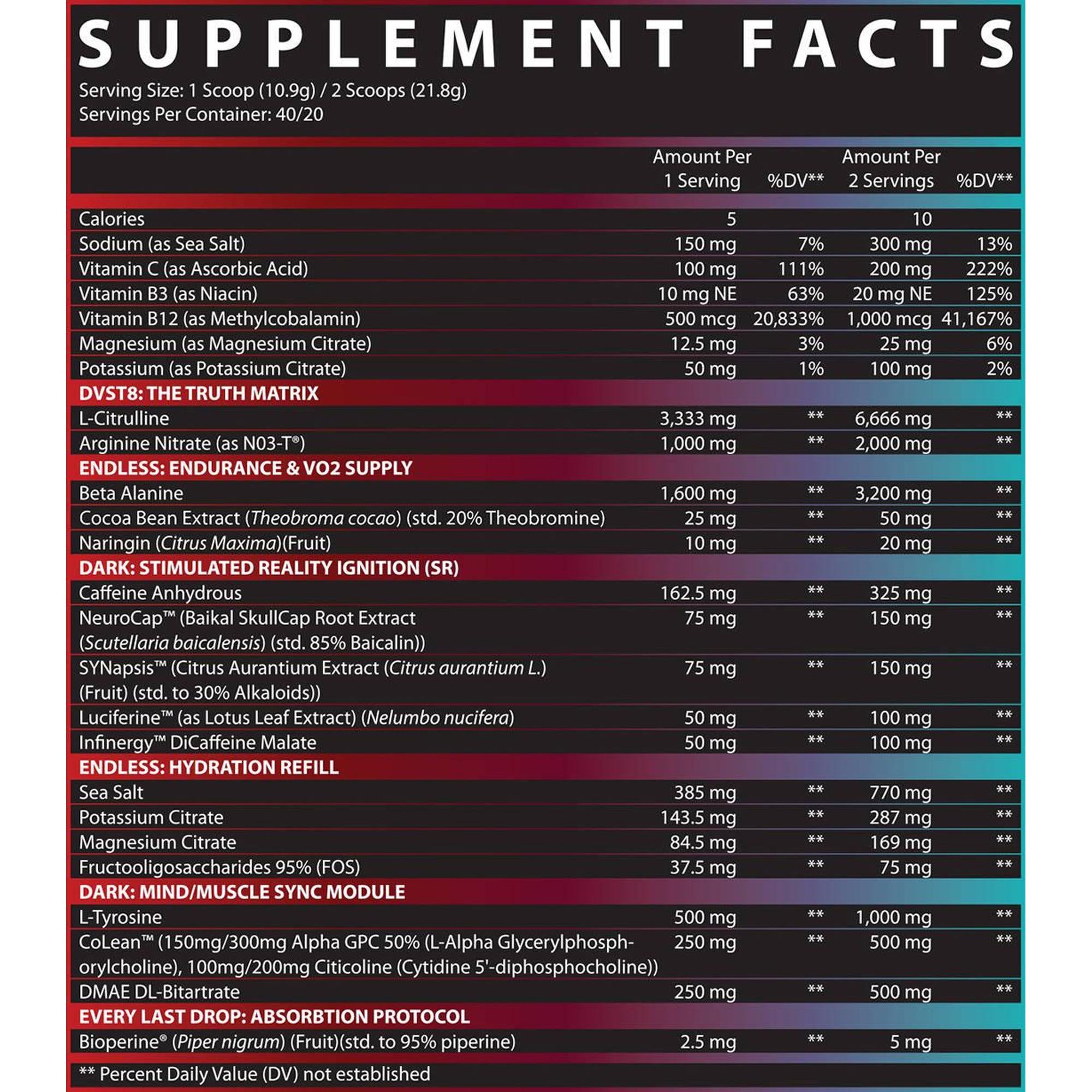 Inspired Nutraceuticals DVST8 Dark