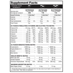 Metabolic Nutrition Glycoload