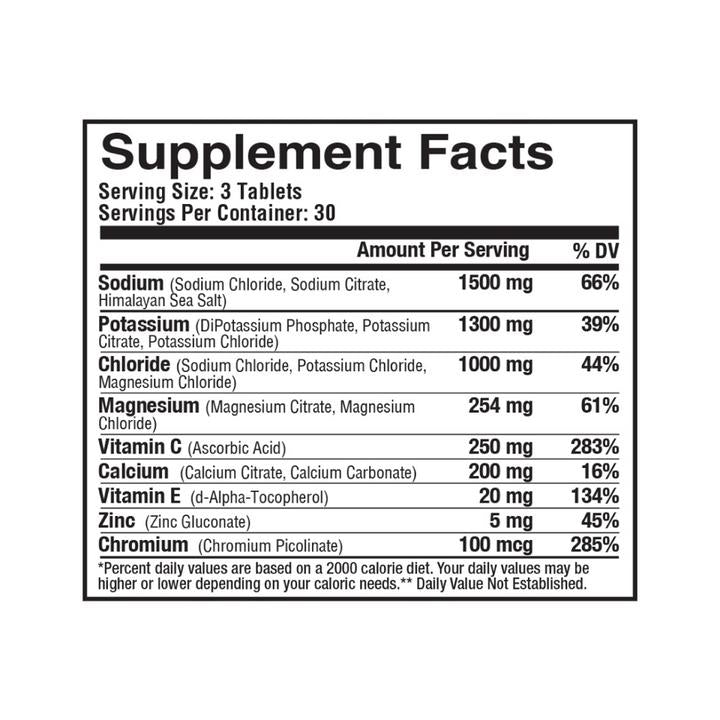 Metabolic Nutrition Hydra Max - 180 Capsules