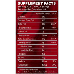 Myogenix AFTERSHOCK™ Critical Mass - 5.62 lb