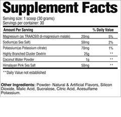 Raw Nutrition Intra