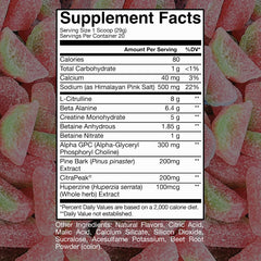 Raw Nutrition Thuper Pump