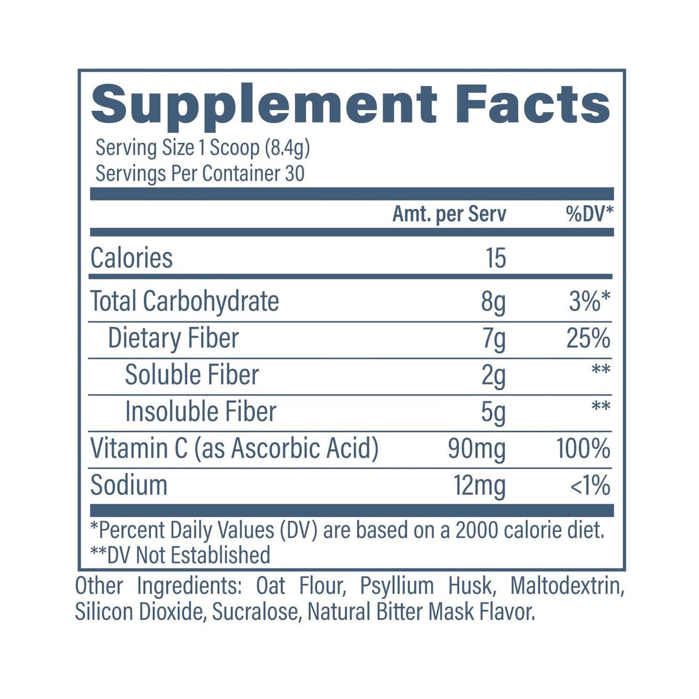 Revive Fiber