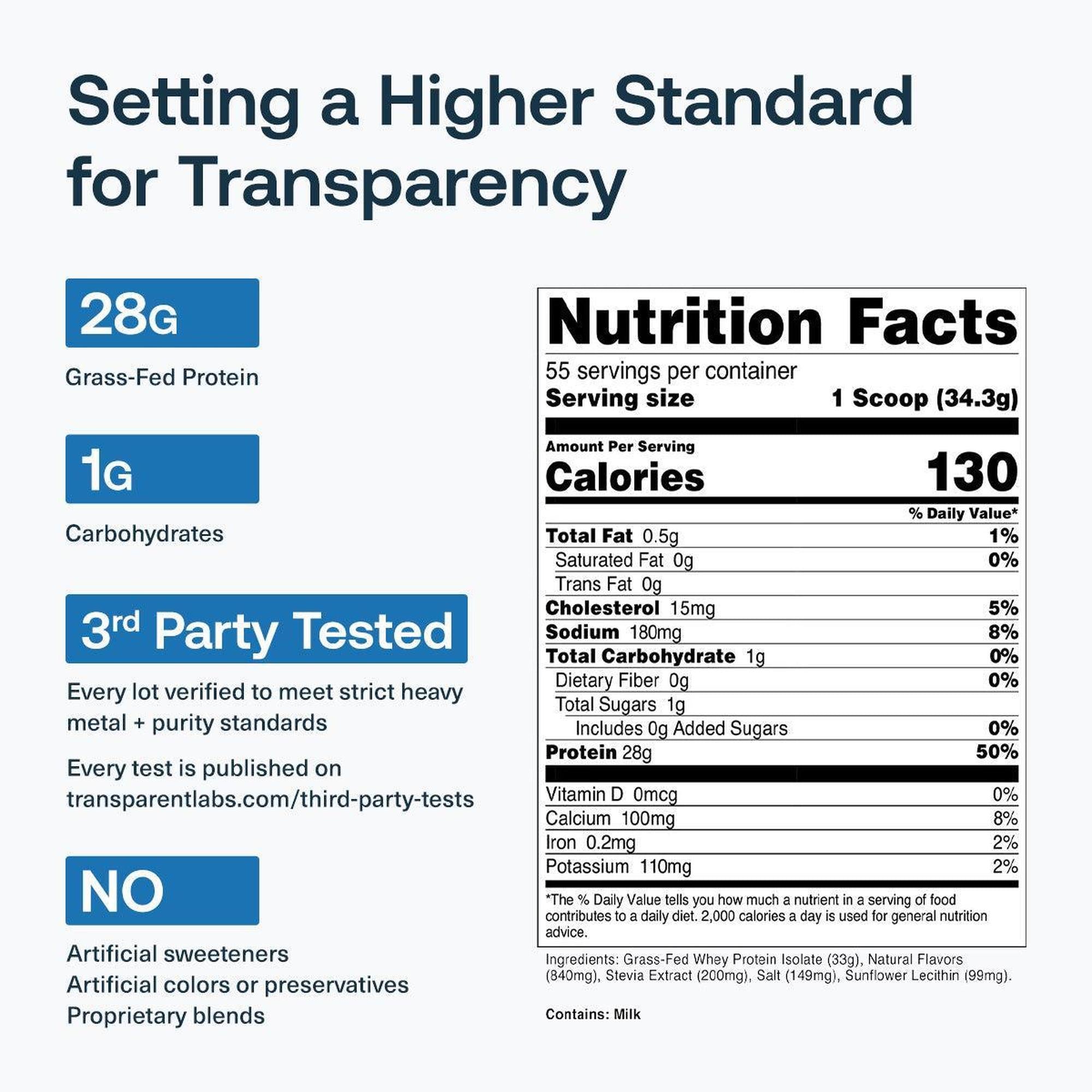 Transparent Labs 100% Grass-Fed Whey Protein Isolate 4 lb - French Vanilla