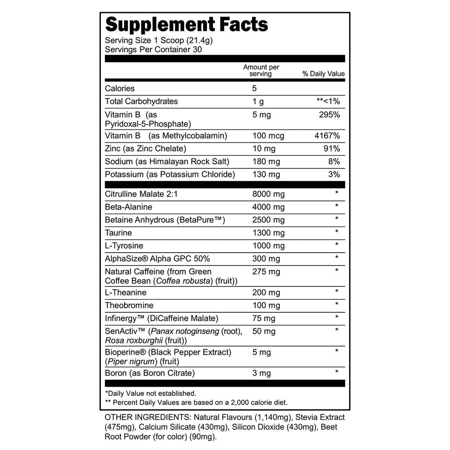 Transparent Labs Bulk Black Elite Pre-Training Formula - Sour Gummy