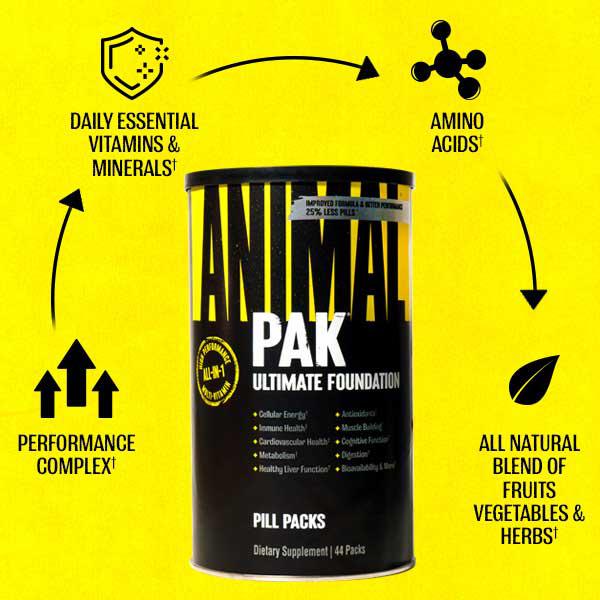 Universal Nutrition Animal Pak - 44 Packs