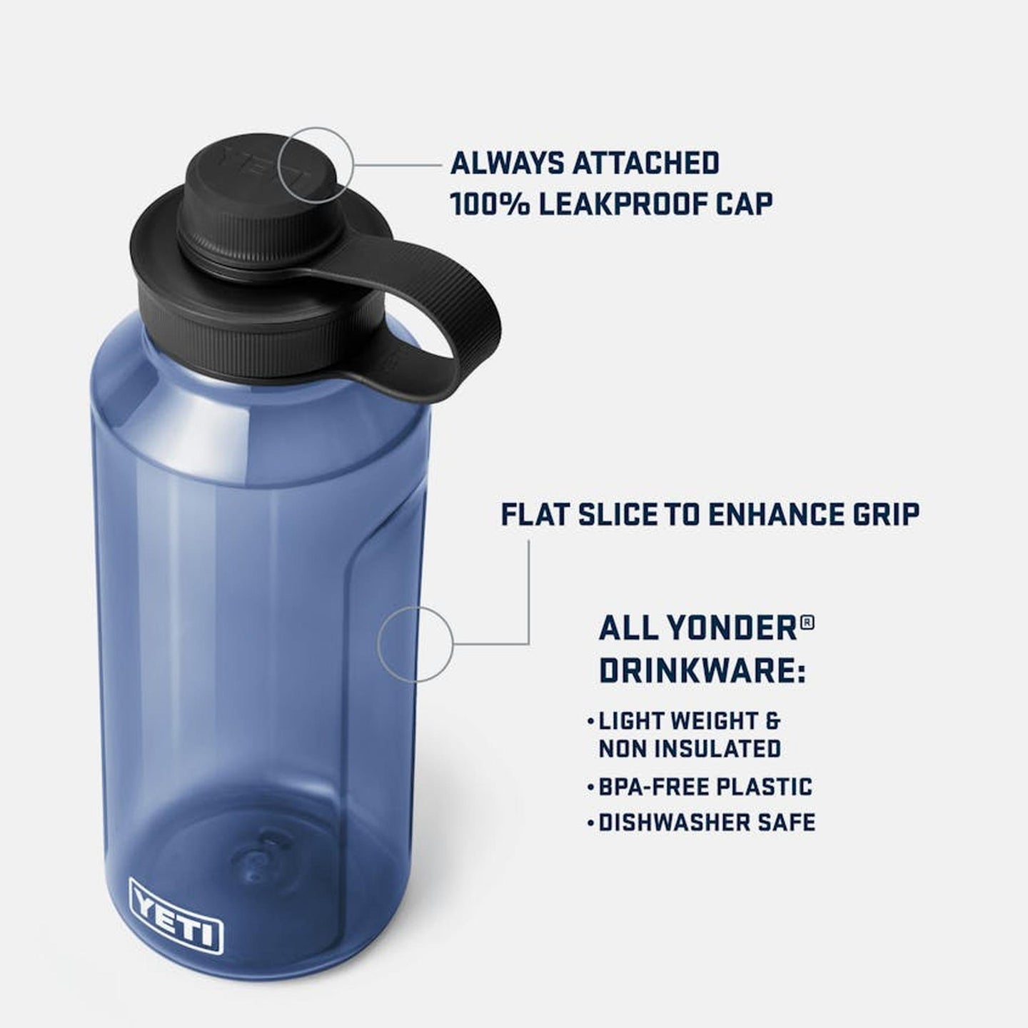 Yeti Yonder® 1.5L / 50 oz Water Bottle