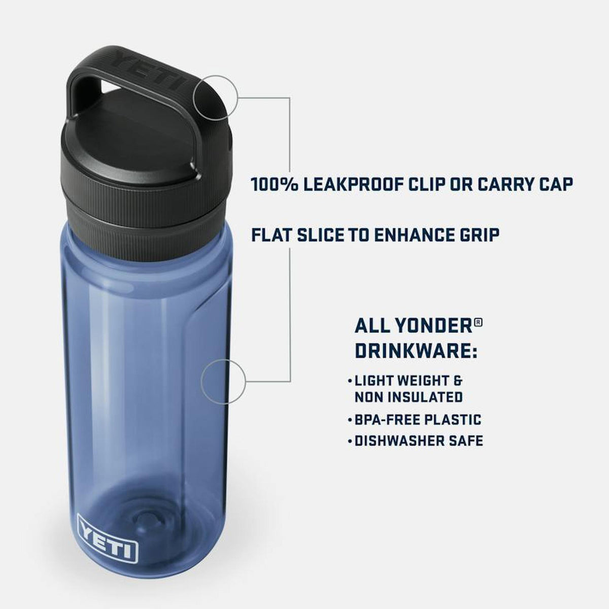 Yeti Yonder 25 oz Water Bottle