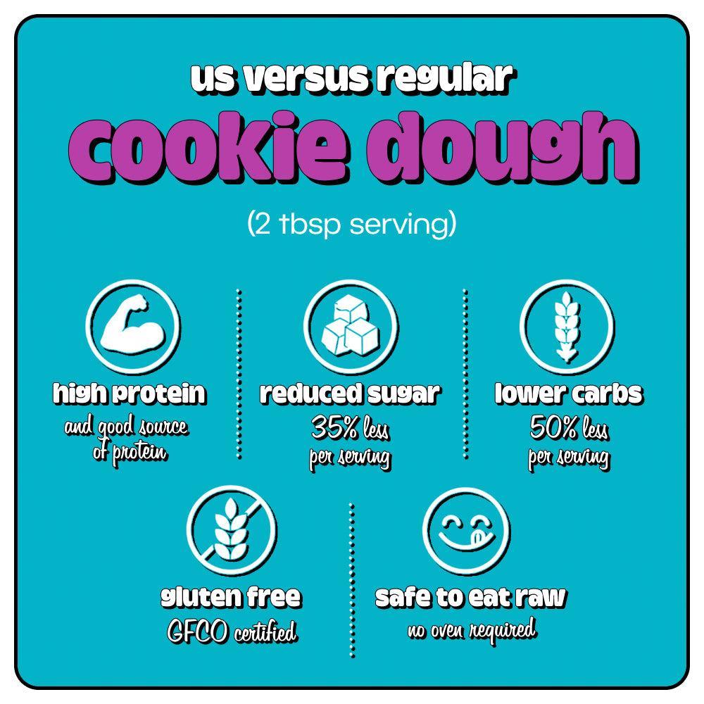 Twisted Dough - Protein Cookie Dough