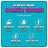 Twisted Dough - Protein Cookie Dough