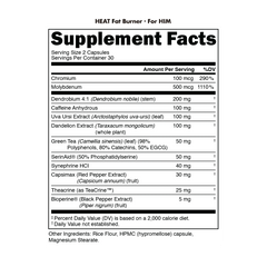 Bucked Up Heat Fat Burner